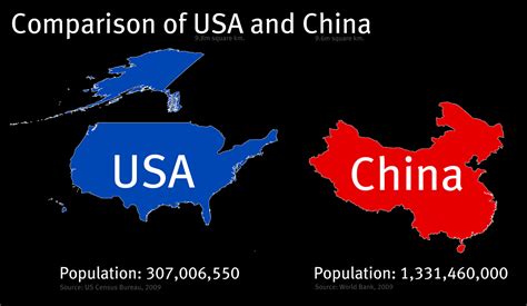 land area of china compared to us